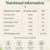 BioNutra Aloe Nutritional Information