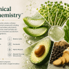 Botanical Biochemistry image