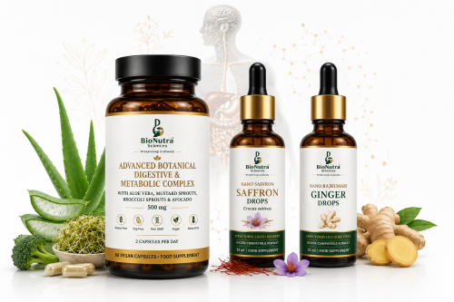 The Botanical Matrix™
